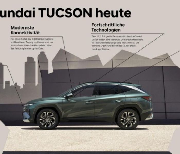 Zwei Jahrzehnte voller Innovationen: Hyundai TUCSON feiert 20. (Foto: HYUNDAI Motor Deutschland GmbH)